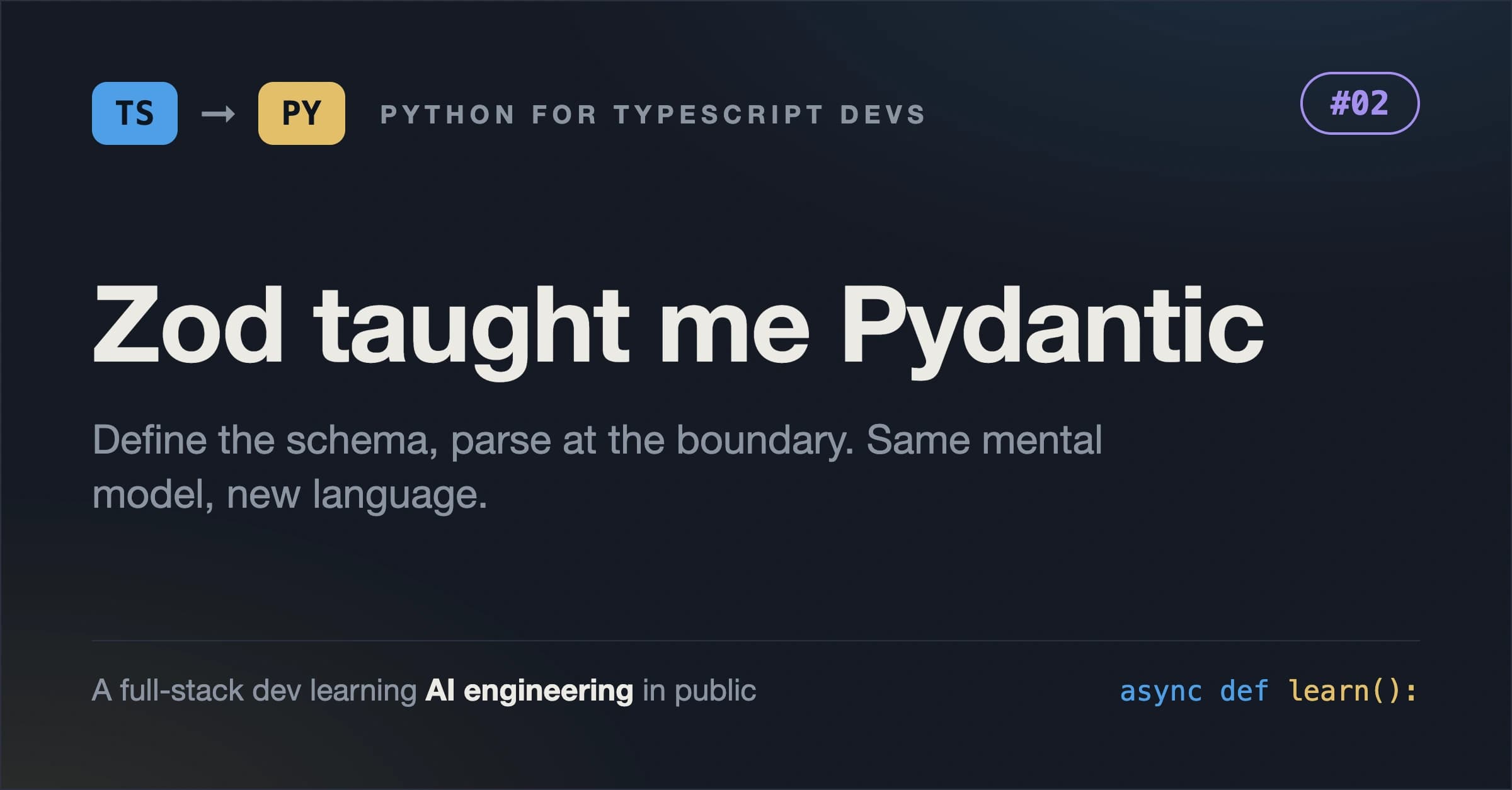 Pydantic: Zod for Python